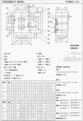 液压机械系列SV30GA2-30与SV30GA3-30的应用与特点
