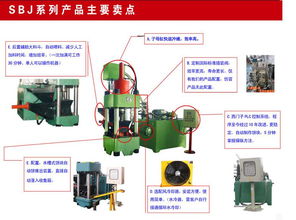 泉州Y83-315金属液压屑饼机价格、厂家及图片全解析